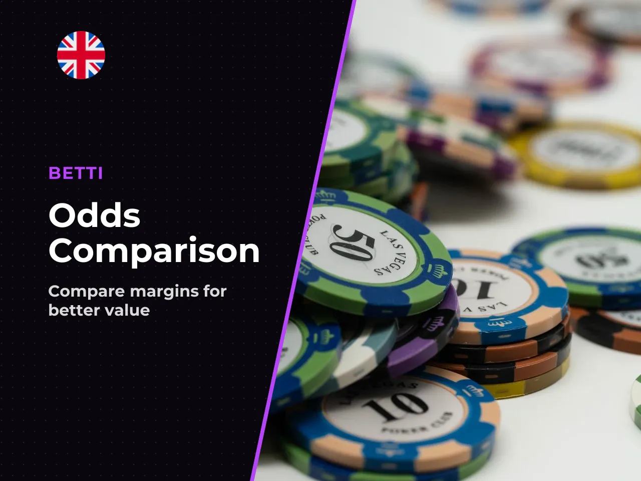 Core criteria for comparing betting sites