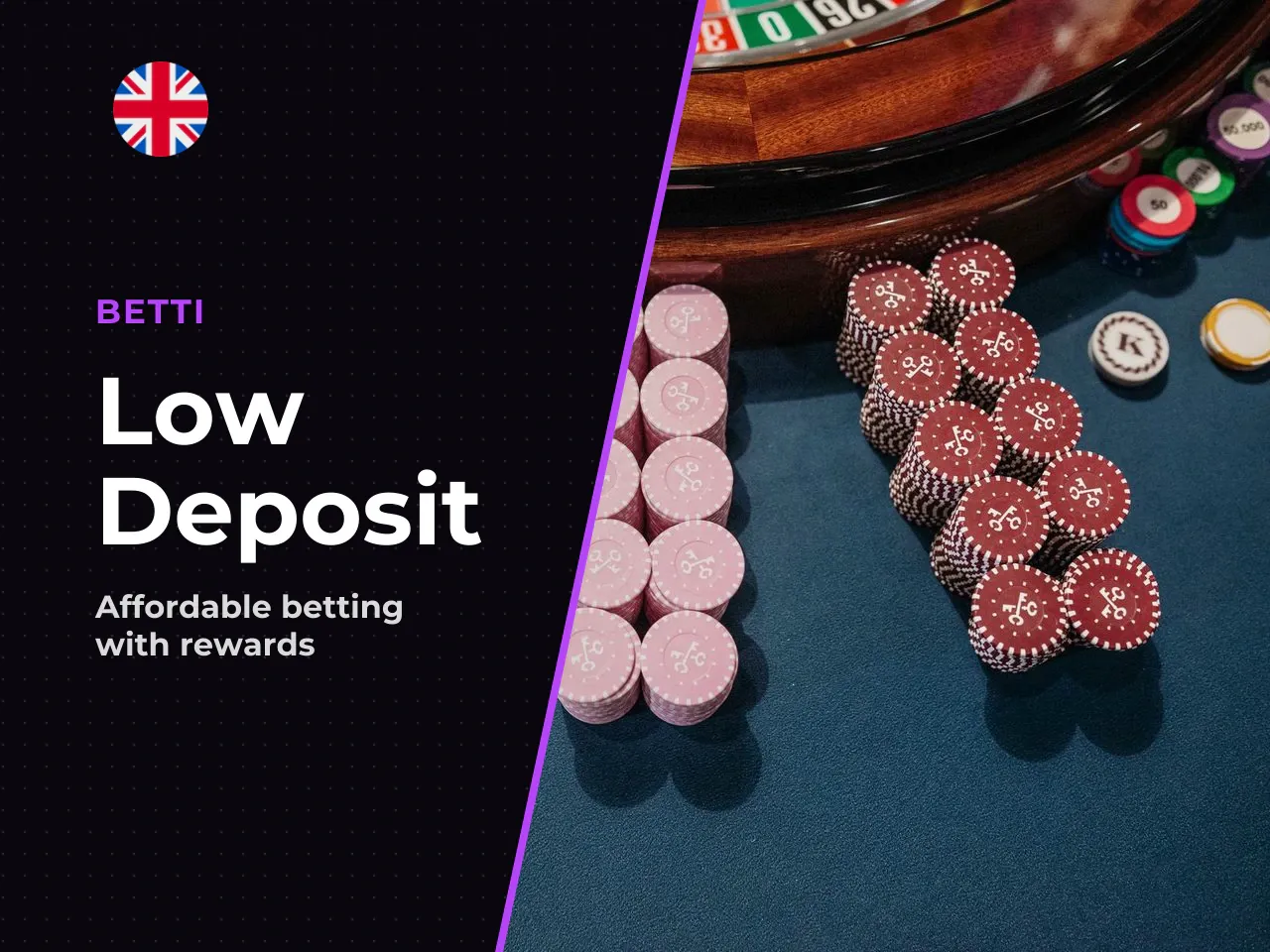 4. Betway, best for 5 deposits