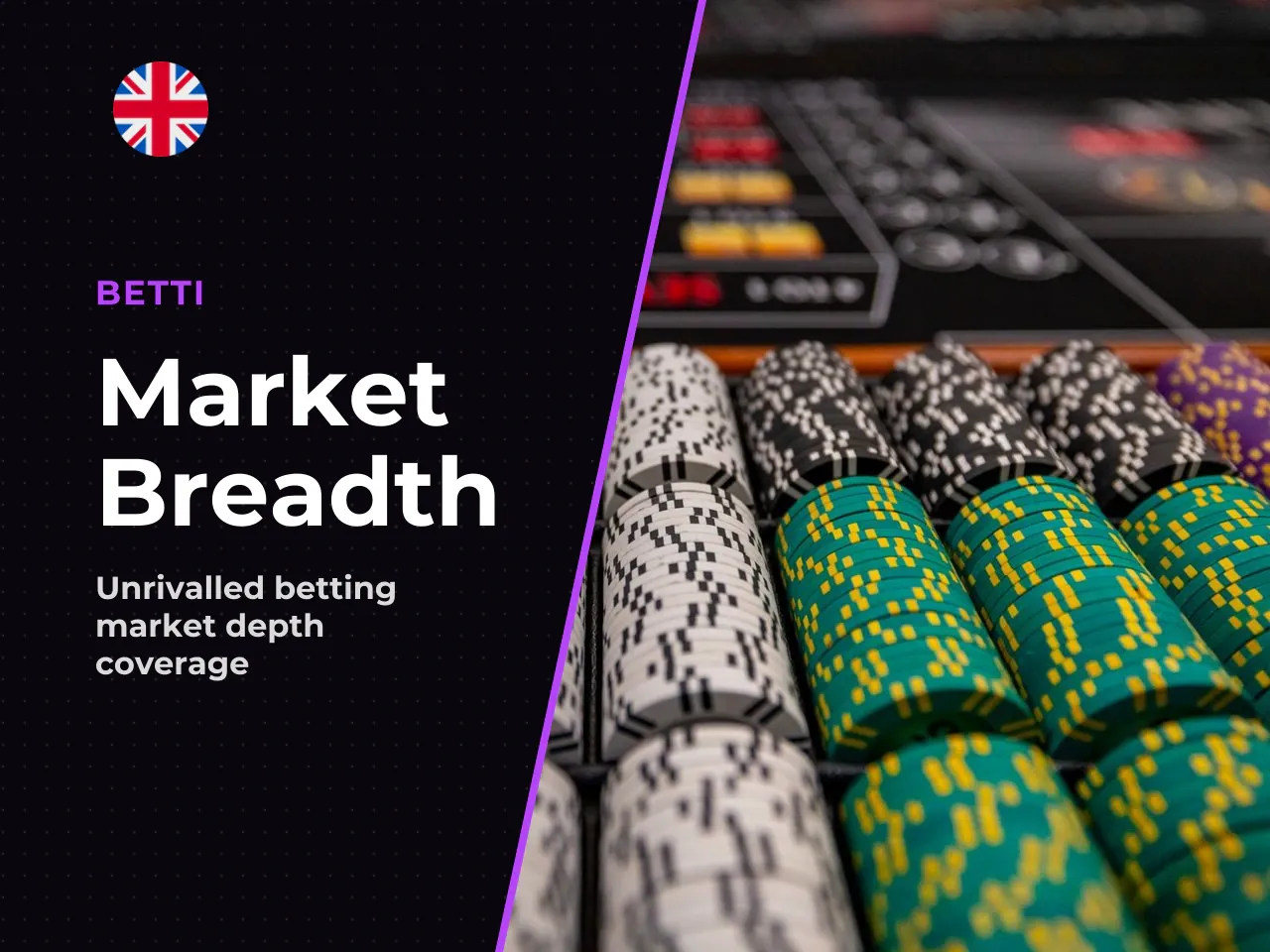 6. Coral and Ladbrokes Entain