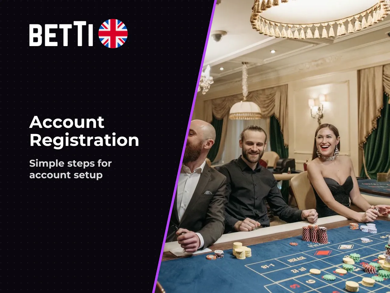 6.1 How to Register and Activate