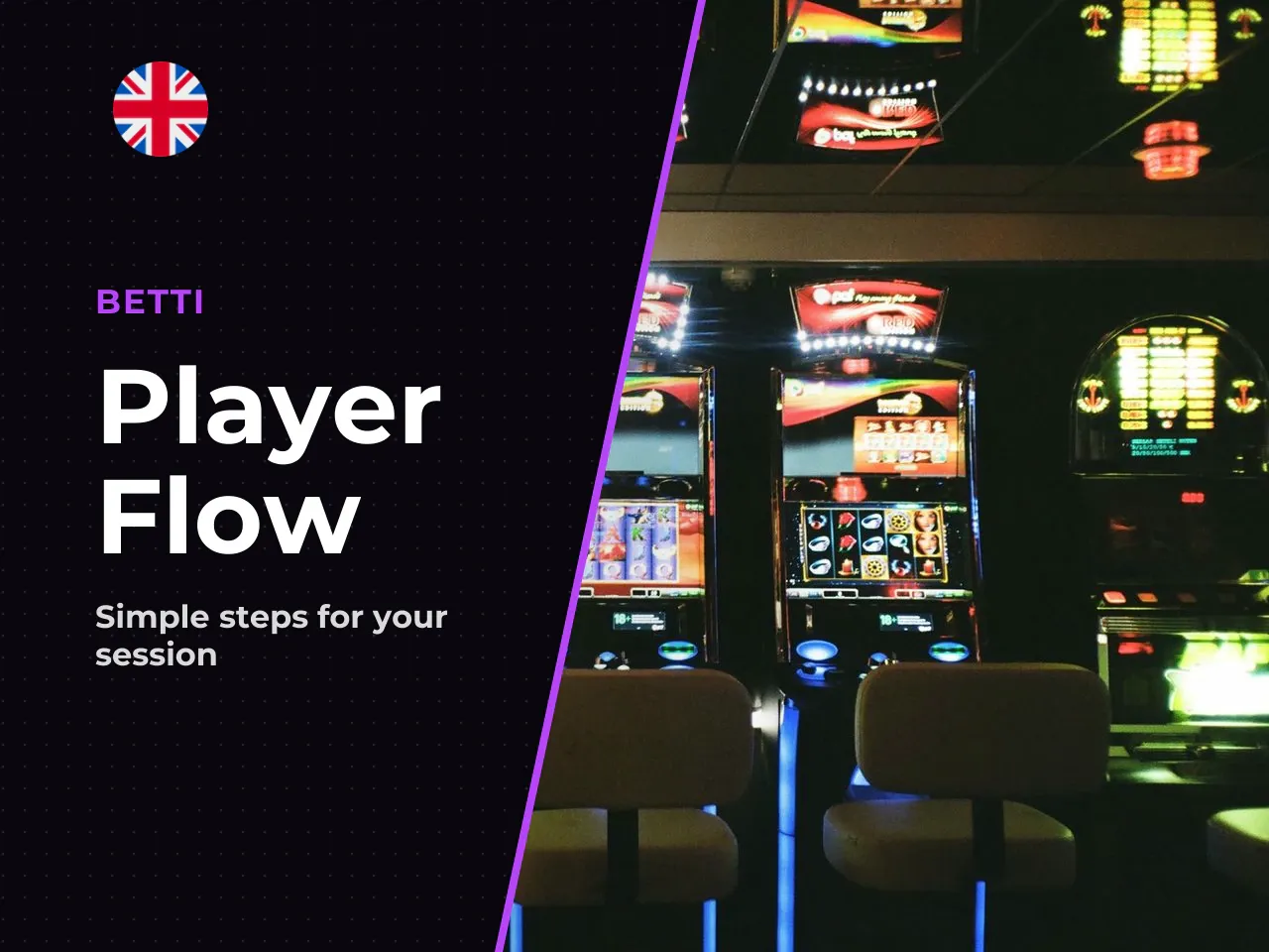 3.3. Step-by-step player flow. A compact