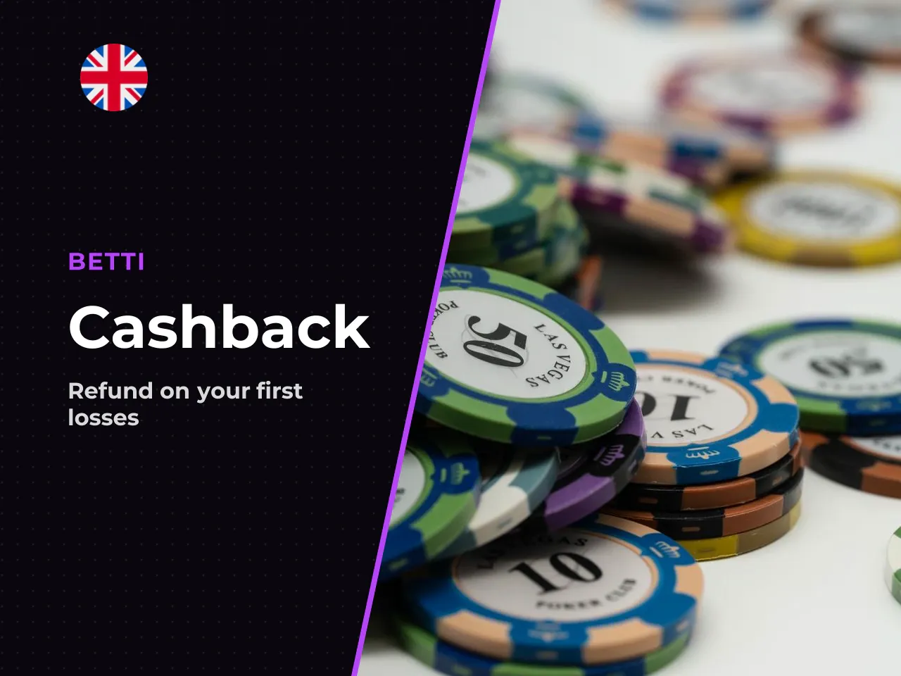 12. BetTom, best for first-day loss