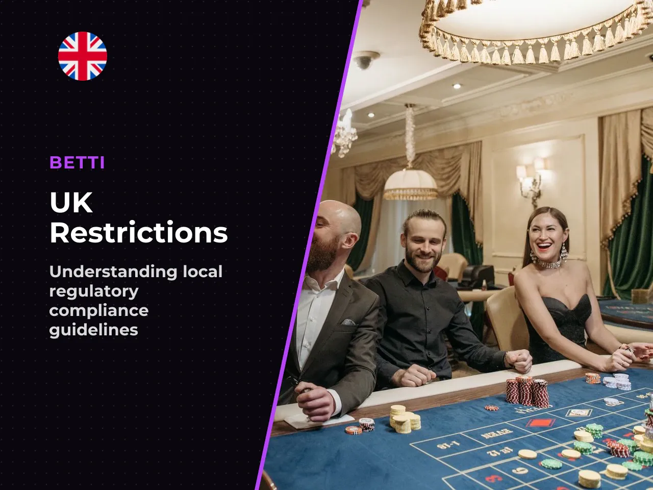 Practical Restrictions for Players Based in