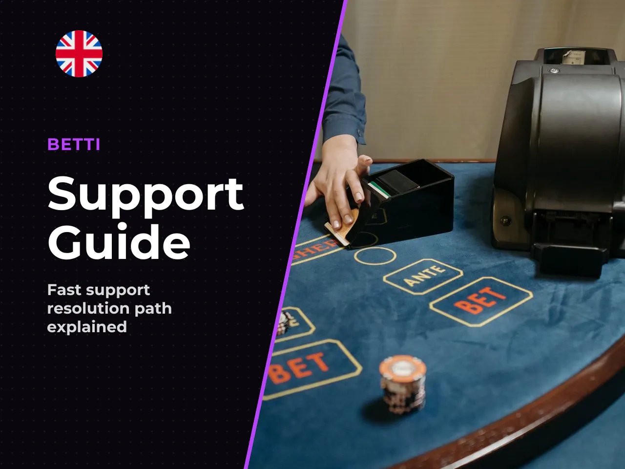 How to use this guide. Read