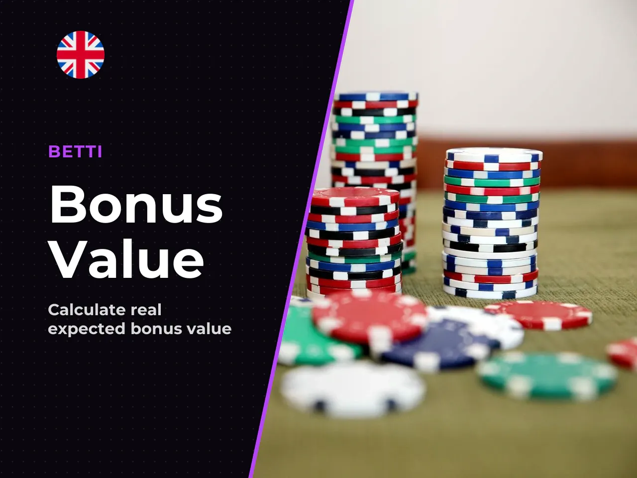 How to calculate the real value