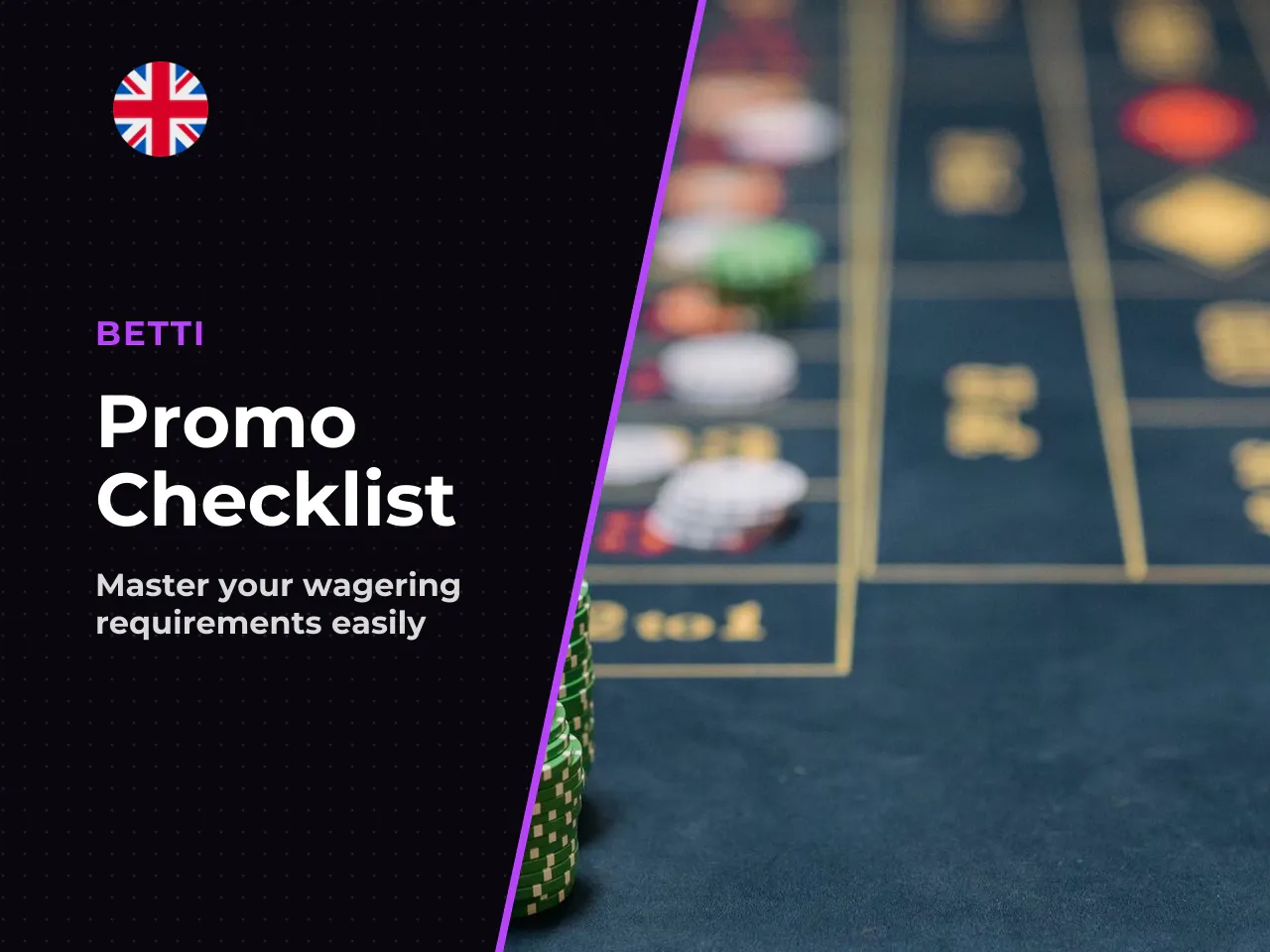 Checklist Before Activating Any Promo Code