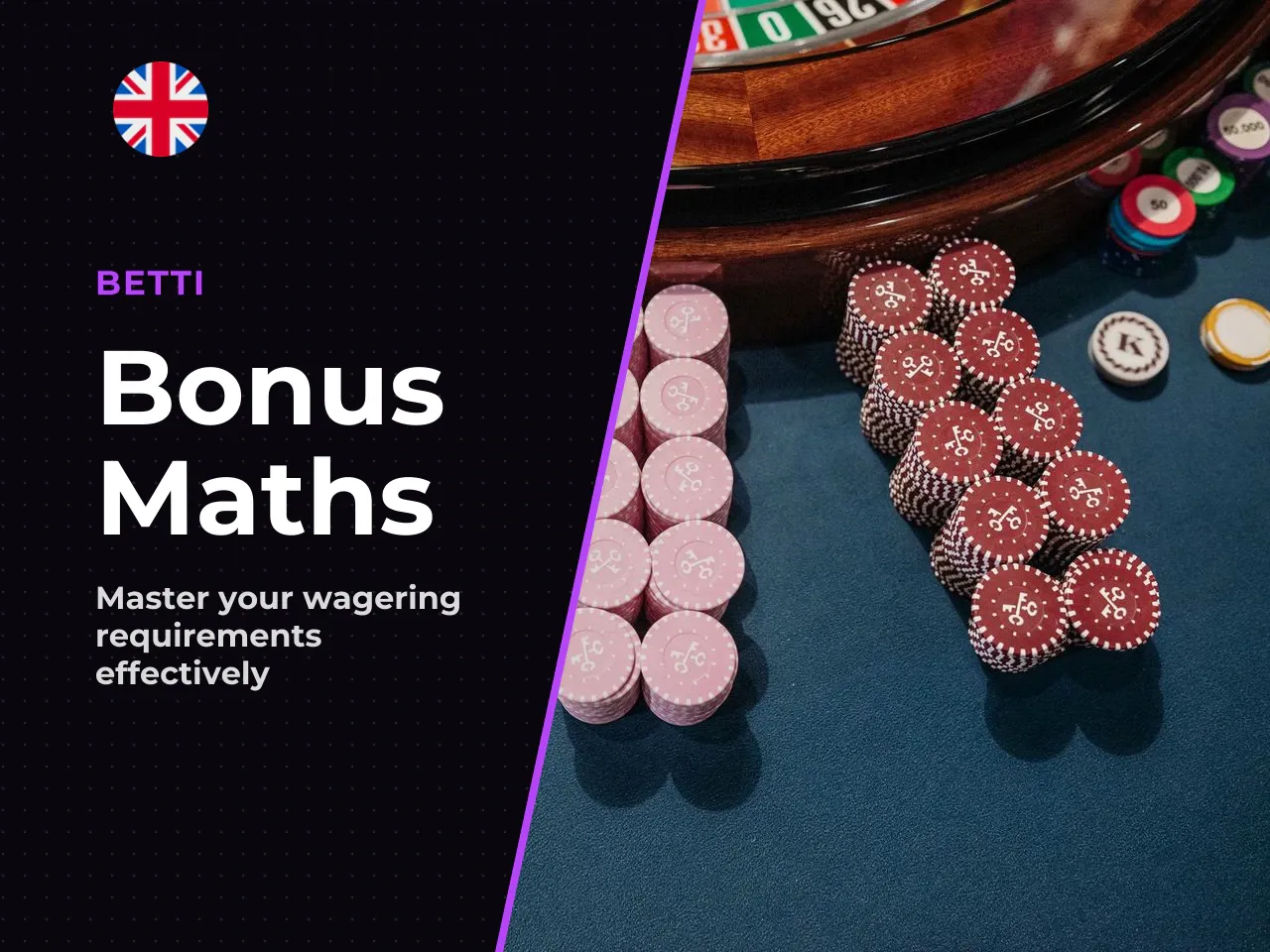 Wagering requirements explained with real numbers