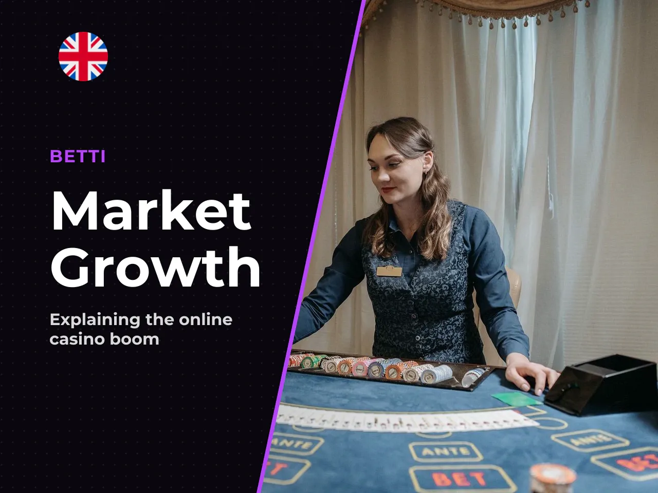 7.1 UK market context and the