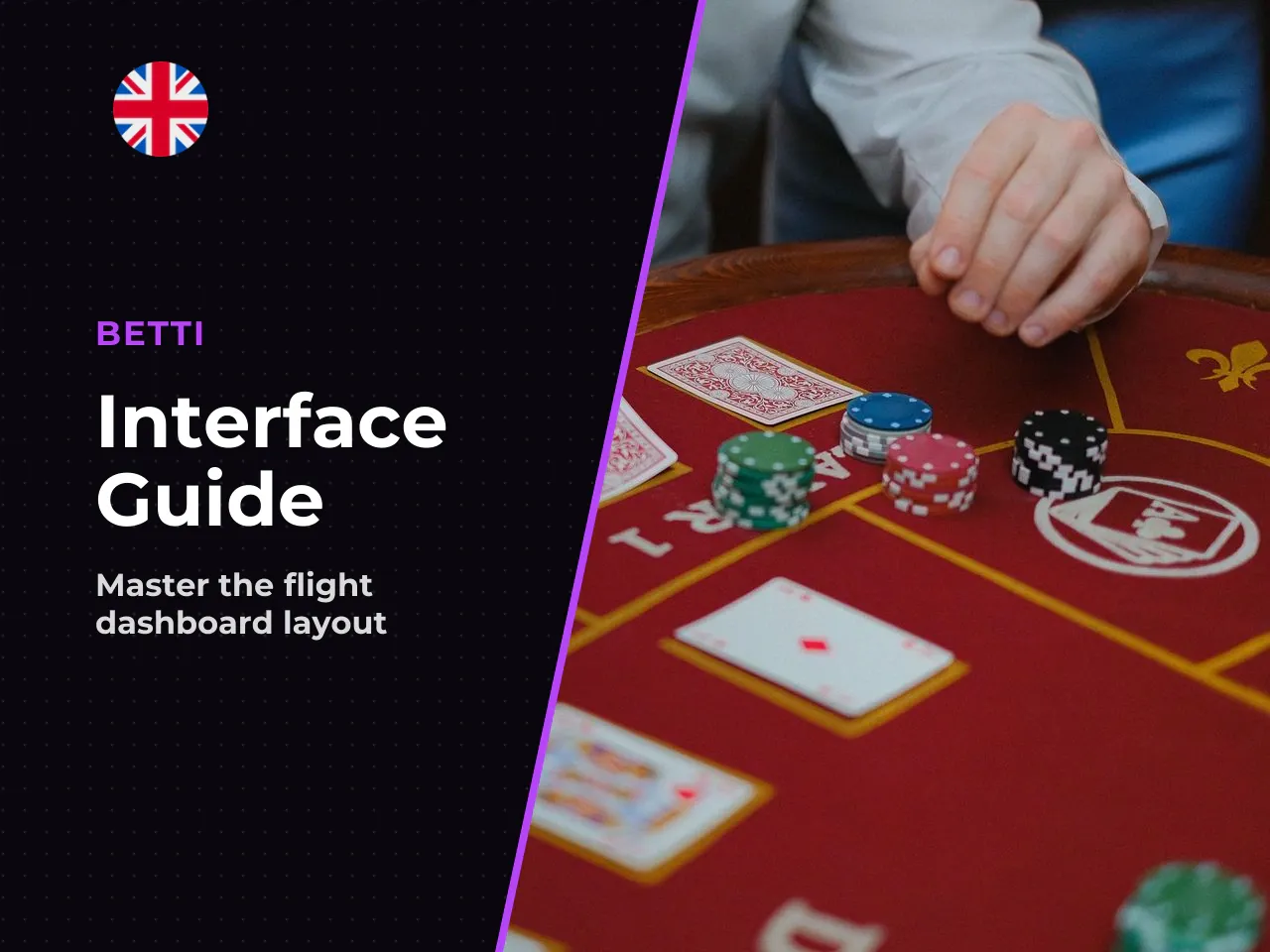 3.3 Reading the interface